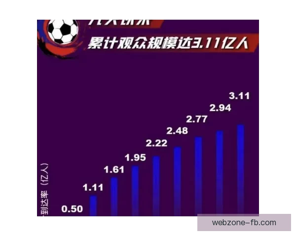 世界杯竞猜热门平台推荐与安全玩法攻略解析助你轻松参与足球盛宴