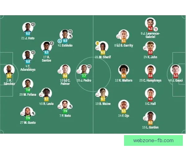 足总杯切尔西大胜维尔港七球晋级埃斯特旺闪耀哈托加纳乔建功