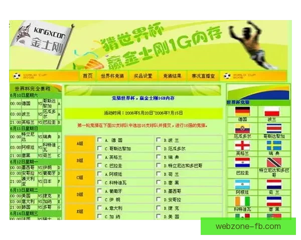 世界杯精彩竞猜玩法解析与比分投注策略全面指南