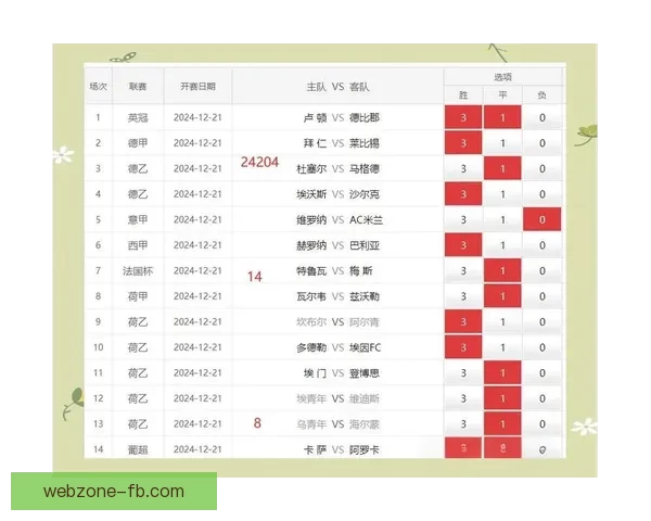 足球竞猜投注全攻略 提升盈利技巧与策略分析