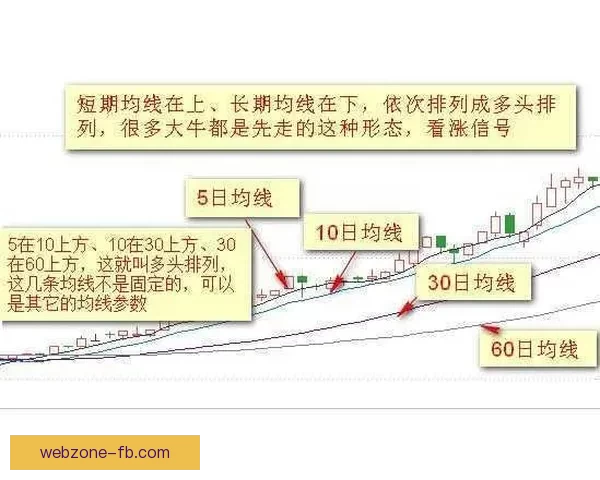 世界杯跟单实战技巧与稳定盈利策略全面解析助赢率持续提升指南
