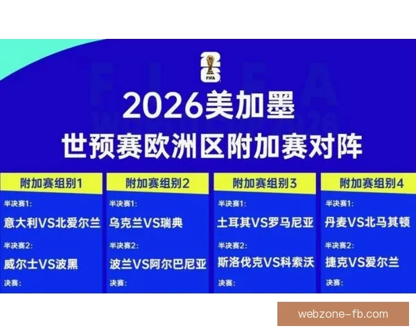 2026世界杯冠军归属热门球队赛前全解析与夺冠趋势预测