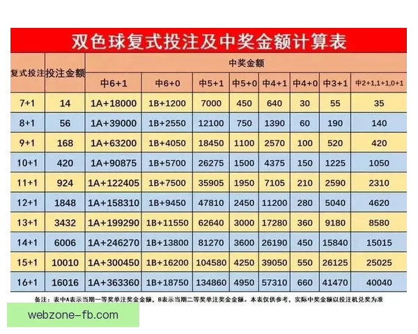 体育竞猜投注新手指南：如何提高投注技巧和预测准确性