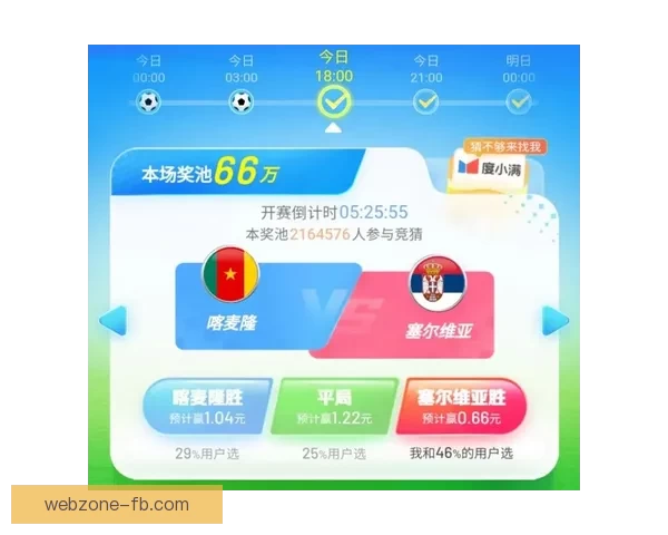基于世界杯竞猜数据分析的预测模型与趋势研究