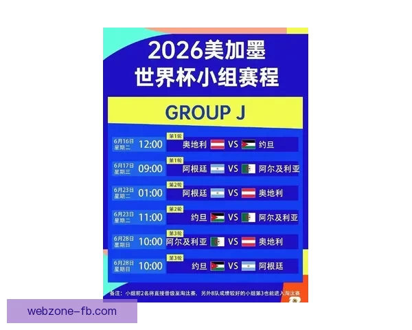聚焦2026世界杯筹备进展与豪强阵容变化全球球迷热议赛事新格局
