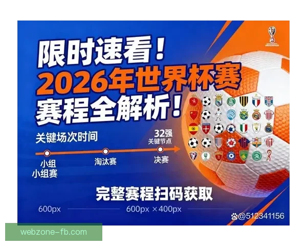 2026世界杯参赛球队全解析与赛程展望指南